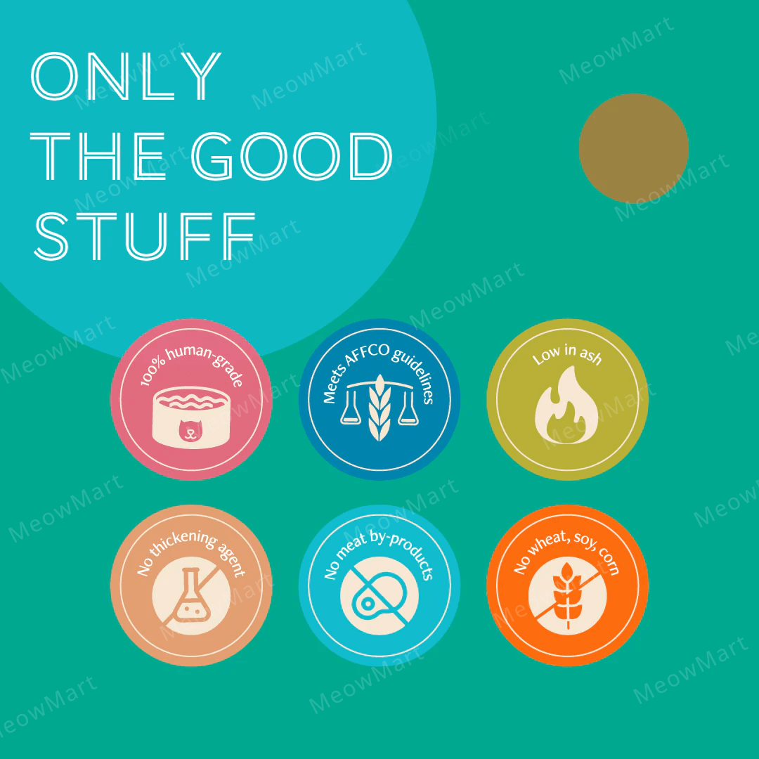 Daily Delight 肉絲主食罐