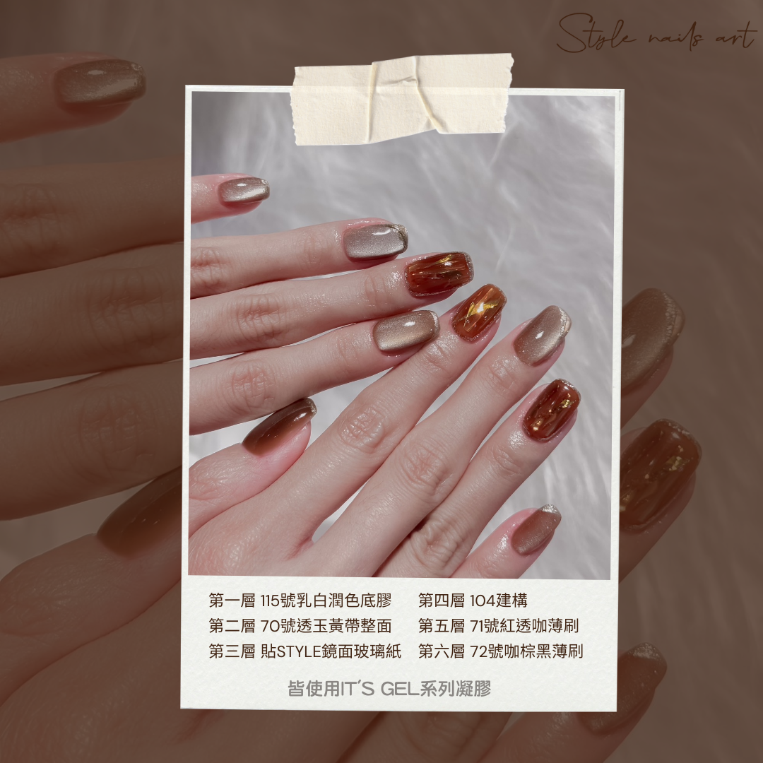 IT'S GEL#琥珀3兄弟