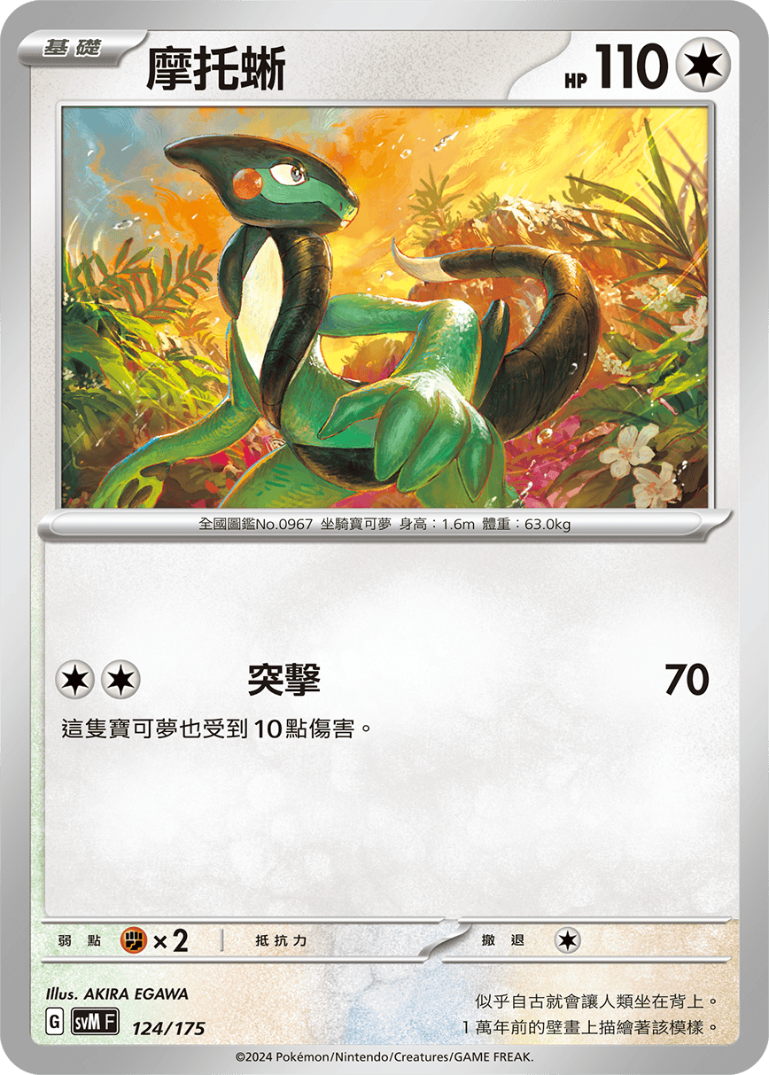 SVMF 124/175 摩托蜥