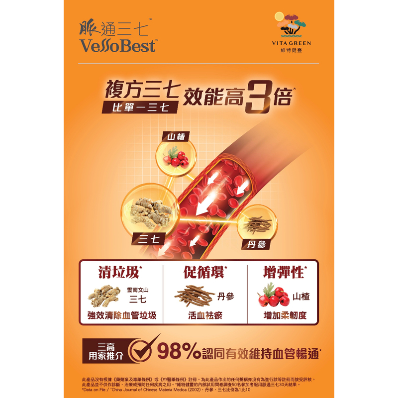 維特健靈脈通三七 40粒 疏通血管