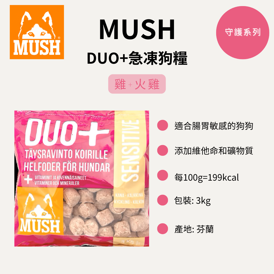 Mush 芬蘭急凍狗糧 守護系列 雞+火雞