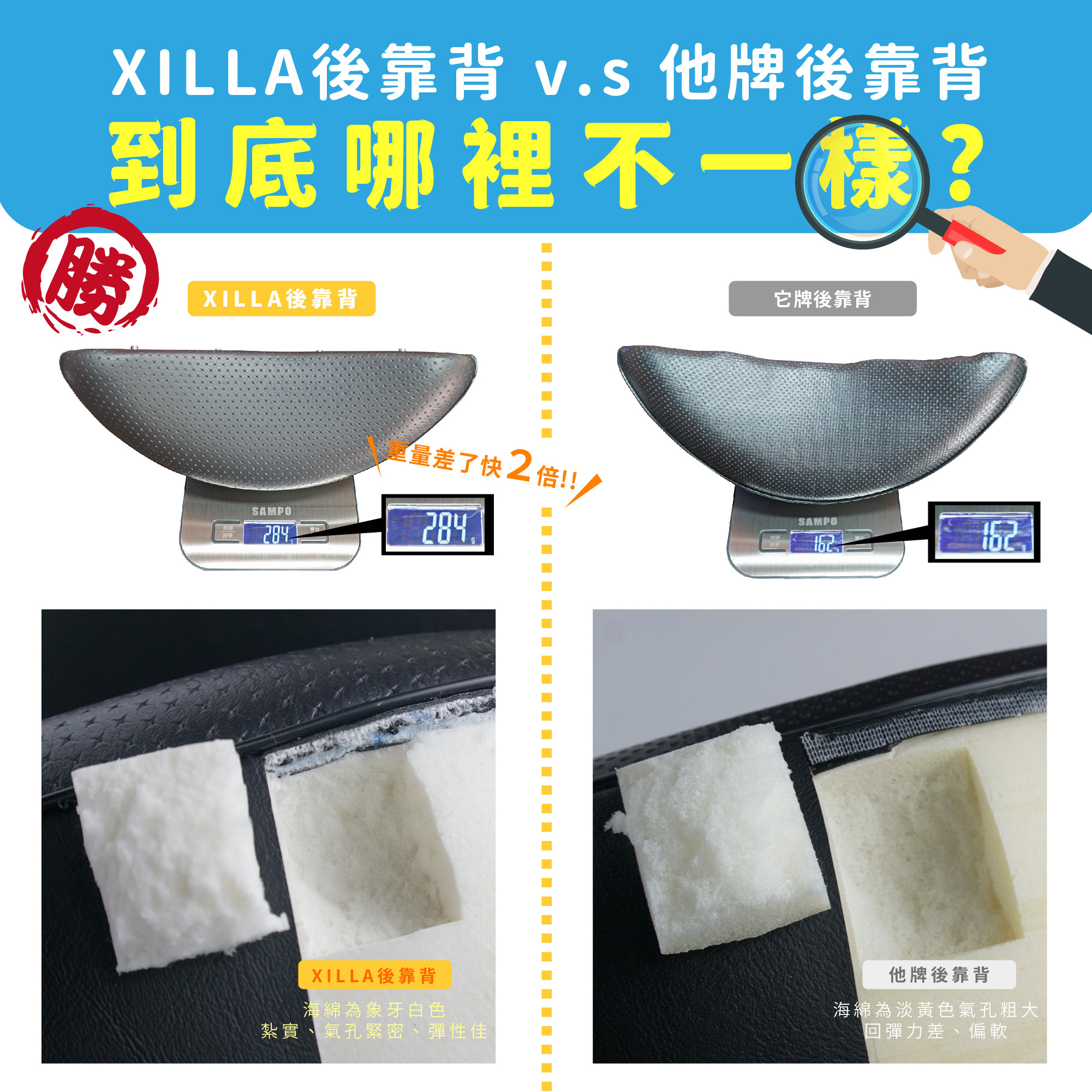 【XILLA】頂級舒適後靠背 DOLLAR 125/150 -  Webike摩托百貨