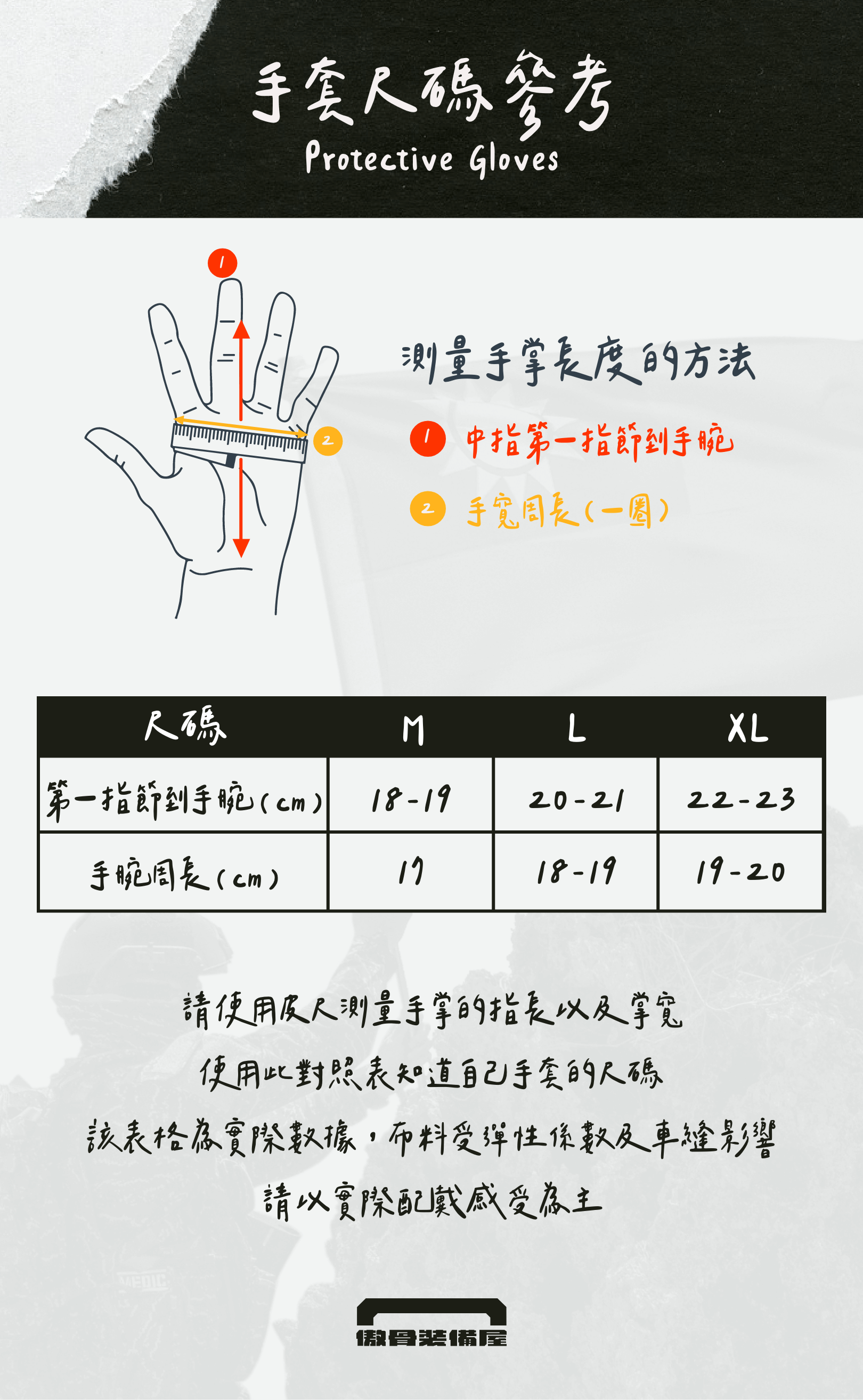 絕佳保暖，科技結合 全指手套【犀牛進階版】內絨毛是抵禦寒冬的最佳解決方案，手套「內部絨毛」提供卓越的保暖效果，讓雙手始終保持溫暖。外層採用耐用的合成皮革，不僅防風耐磨，還為您的雙手提供全方位防護。內外兼修，再搭配觸控螢幕功能，讓您無論是使用導航還是操作手機，都能快速又便利地完成。  多場景適用，全天候可靠 不管是征服寒冷高山，還是城市日常通勤，【犀牛進階版】全指手套都能應對自如。束口設計結合魔鬼氈，牢牢固定於手腕，阻擋寒風入侵，提供全天候的舒適與保護。  材質用心，設計精妙 材質是品質的基石。外層的耐用合成革經得起日常磨損，內絨毛則以柔軟透氣的特性，提供長時間配戴的舒適感。魔鬼氈束口方便調整，確保手套貼合雙手，帶來無與倫比的操控性與靈活性，適合多種活動場景。     細部規格｜TECHNICAL SPECIFICATIONS  長度 26 公分 掌心寬度 14 公分  材質｜Material  合成纖維 外層採用持久耐用合成皮革 內裡為絨毛  內容物｜WHAT’S INCLUDED  犀牛進階款｜全指防寒手套一雙 注意事項｜NOTES 訂購前建議先確認庫存狀況，有任何問題請聯絡客服。 售價僅包含內容物，其餘商品可洽詢賣場提供建議或搭配。  收納與保養建議｜MAINTENANCE 清潔建議：避免使用漂白水或強烈清潔劑，清洗後應放置於陰涼處自然晾乾。 刷洗注意：清潔時盡量避開縫線部分，以免造成邊角脫線或損壞。 魔鬼氈保養：避免使用化學物質或硬刷清潔，以防魔鬼氈起毛球或損壞。