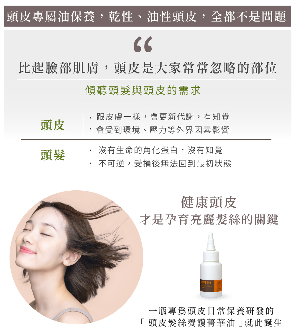 頭皮是常常忽略的部分