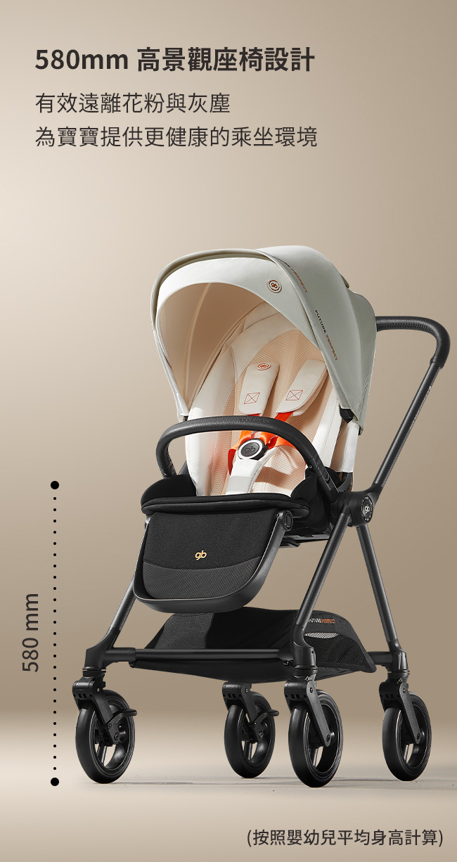 swan pro碳纖維嬰兒推車 高景觀座椅設計