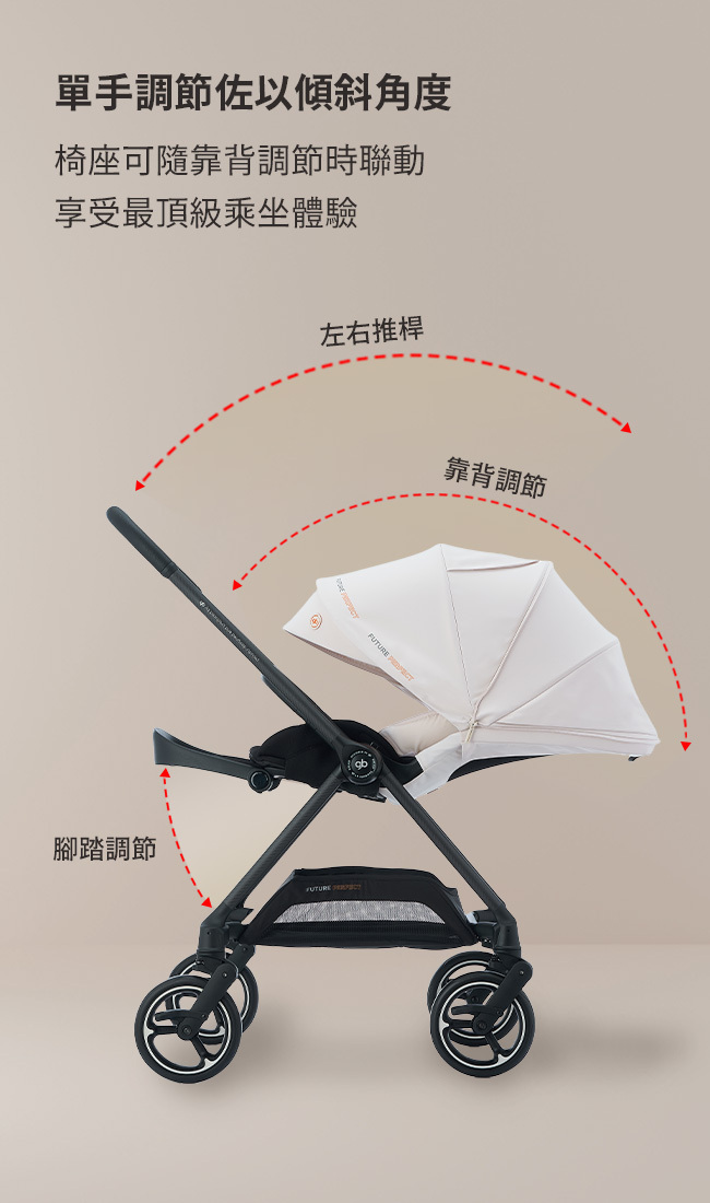 swan pro碳纖維嬰兒推車 單手調節座椅傾斜角度