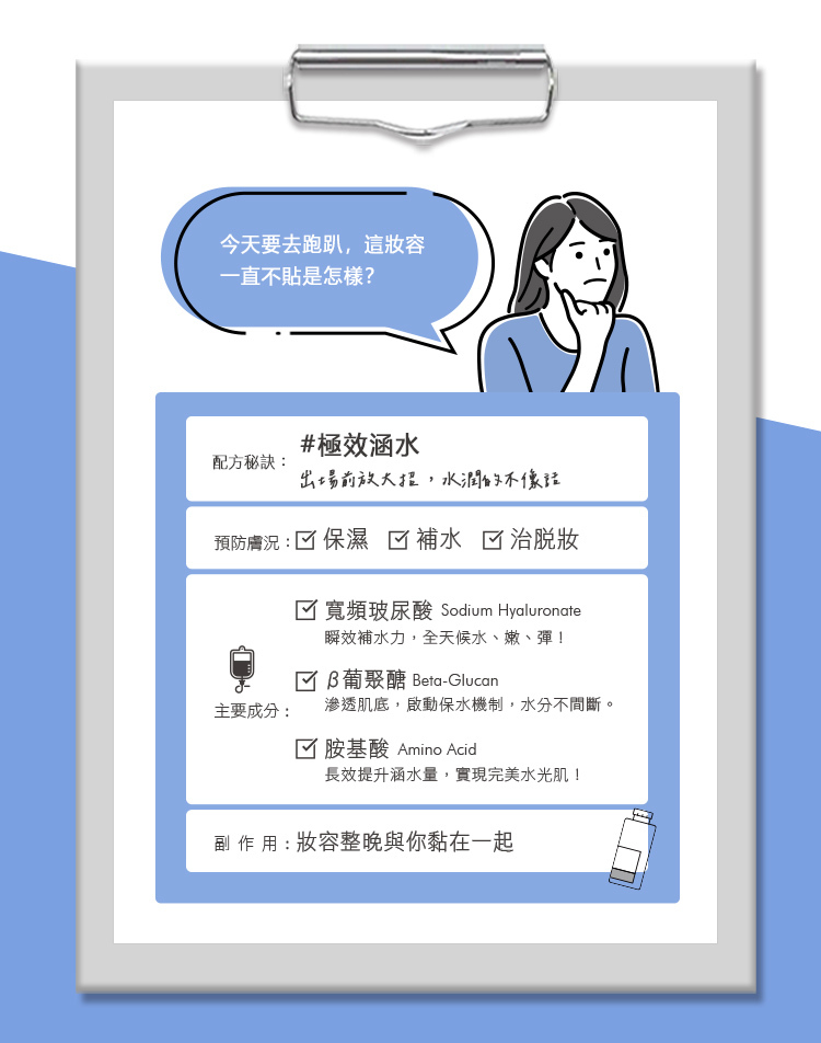 配方秘訣:保濕、補水、治脫妝,主要成分:寬頻玻尿酸、β葡聚醣、胺基酸