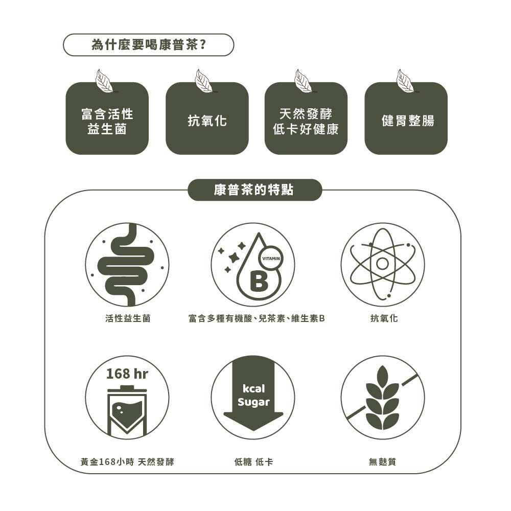 為什麼要喝好菌好俊康普茶