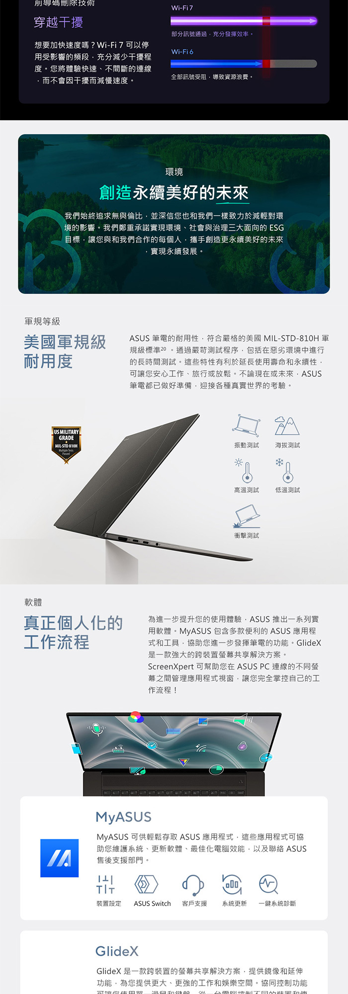 UX5606SA-0062W258V軍規測試