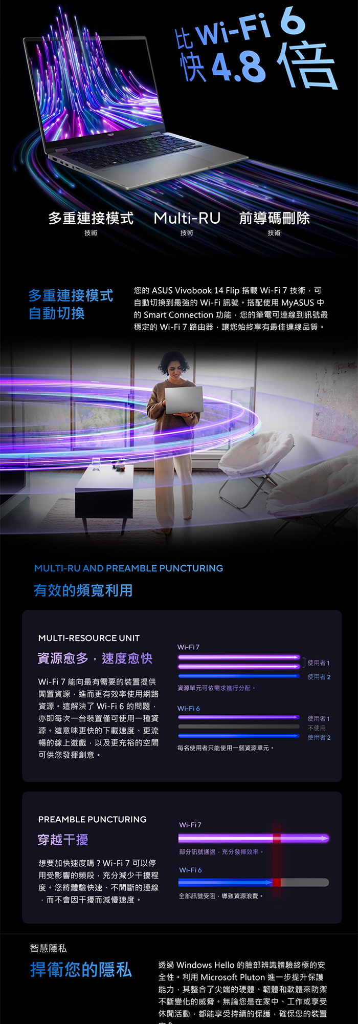 TP3407SA-0043G226V網路連線