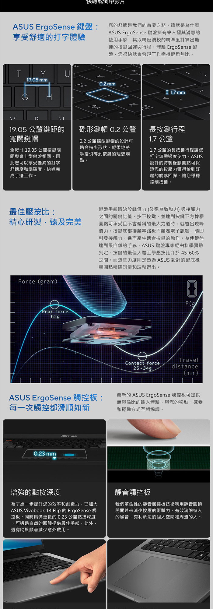 TP3407SA-0043G226V鍵盤