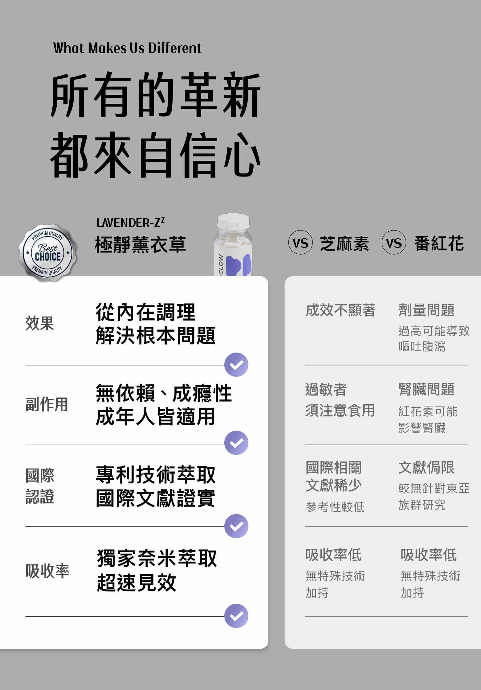 06_與他牌子差異