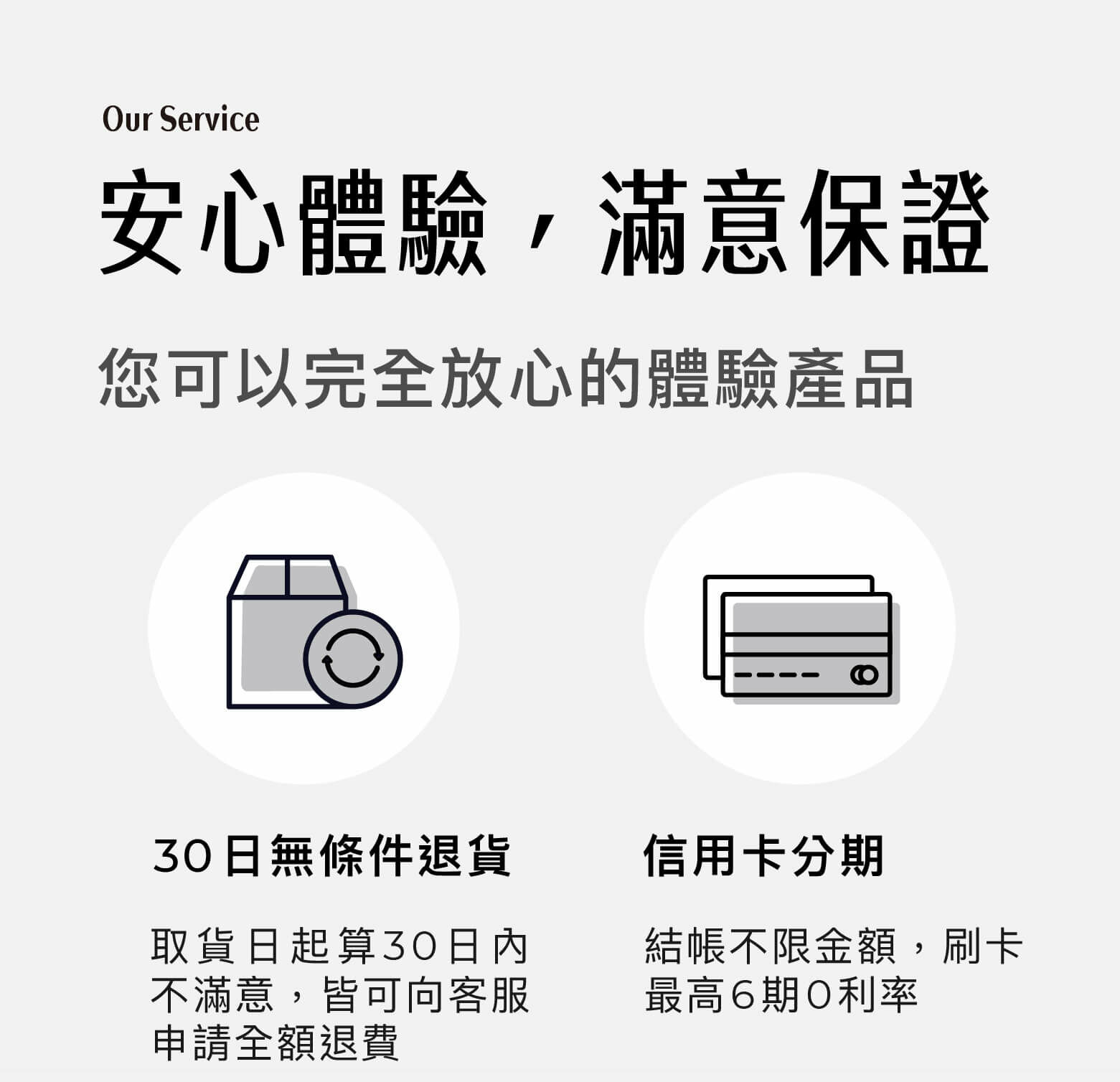 08-1_30日無條件退貨