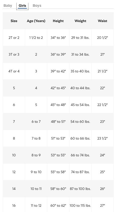 【預購】HURLEY G0123 女童內褲