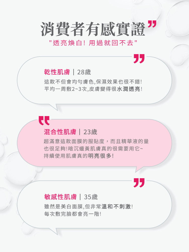 使用有感實證,滿意面膜服貼度保濕度,溫和不刺激,使用後肌膚有明顯透亮感