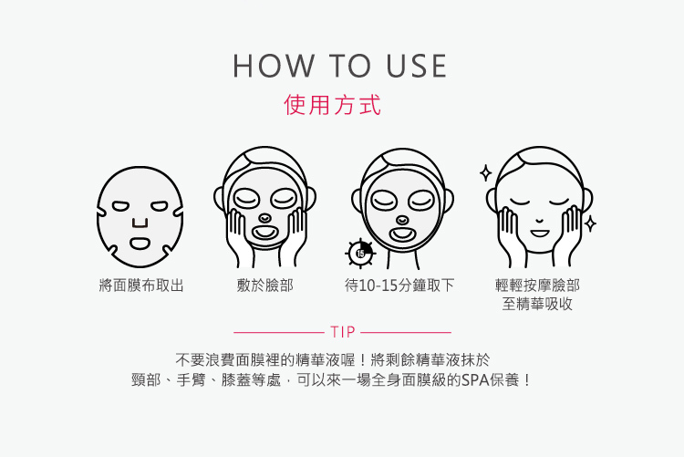 面膜使用方式:取出面膜敷於臉部,待10-15分鐘取下輕拍吸收,剩餘精華液可以塗抹於頸部、手臂、膝蓋等部位,敷完後不需沖洗