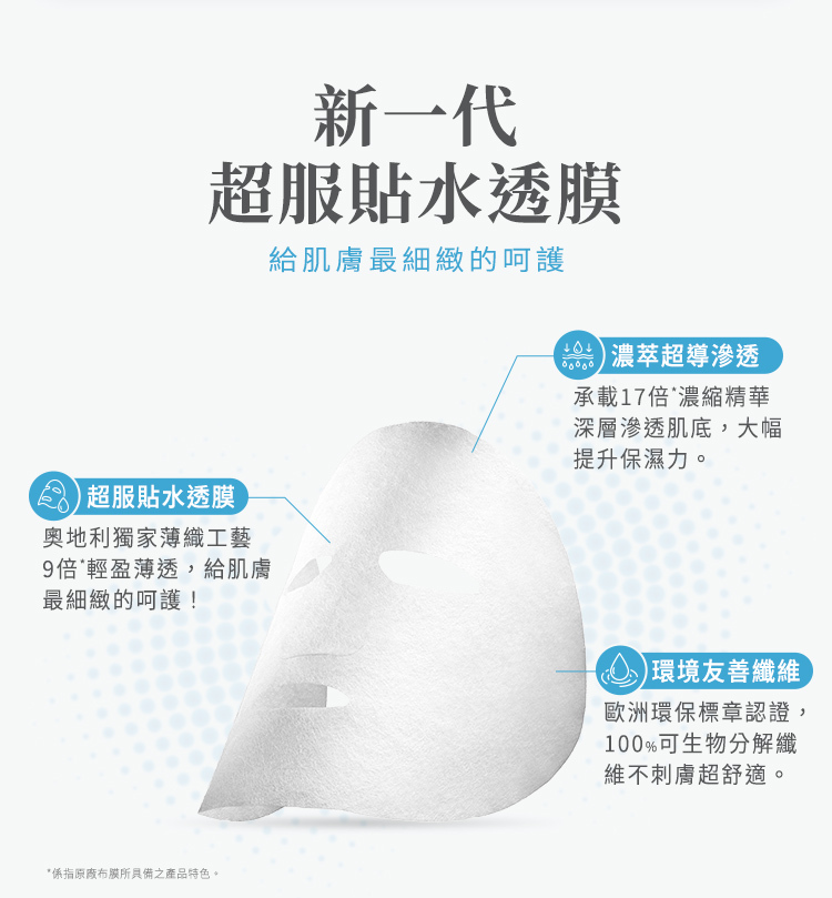 服貼水透膜,獨家薄織工藝搭載17倍濃縮精華滲透肌底,歐洲環保標章認證面膜可100%生物分解,友善肌膚及環境