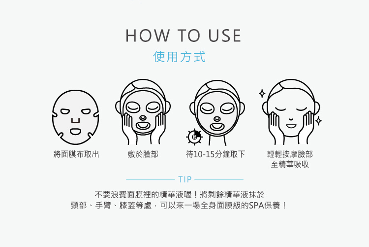 面膜使用方式:取出面膜布敷於臉部等待10-15分鐘取下按摩吸收,不需沖洗,剩餘精華可以塗抹於頸部、手臂、膝蓋等處