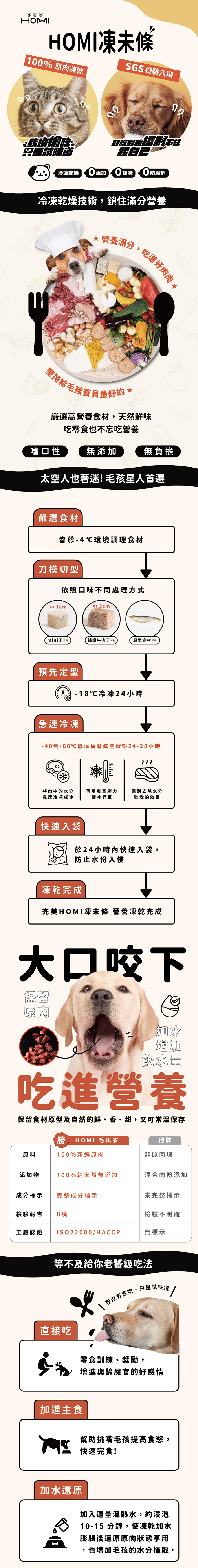 homi凍未條凍乾 酥酥mini丁