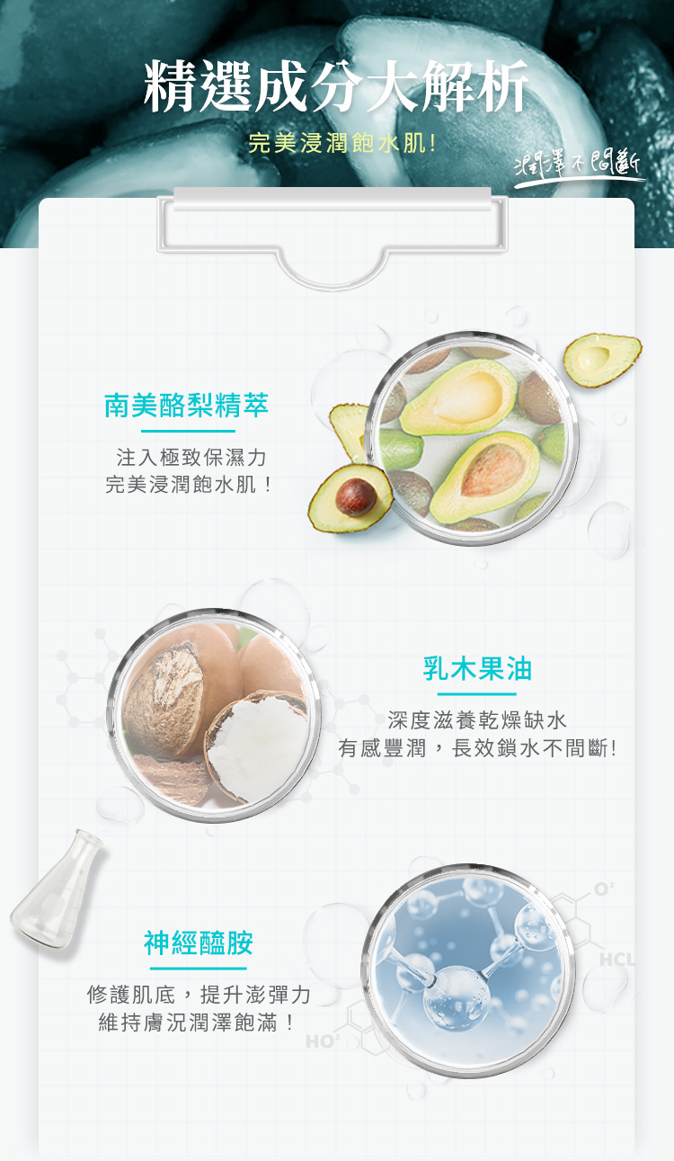 精選滋潤成分:南美酪梨精萃、乳木果油、神經醯胺