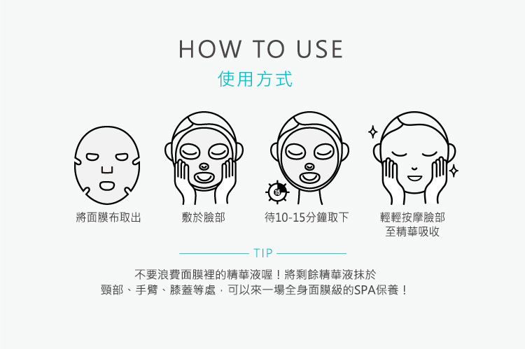 面膜使用方式,取出布膜服貼於臉部肌膚,待10-15分鐘取下輕拍吸收精華,剩餘精華可塗抹手臂、頸部、膝蓋等部位,不需沖洗