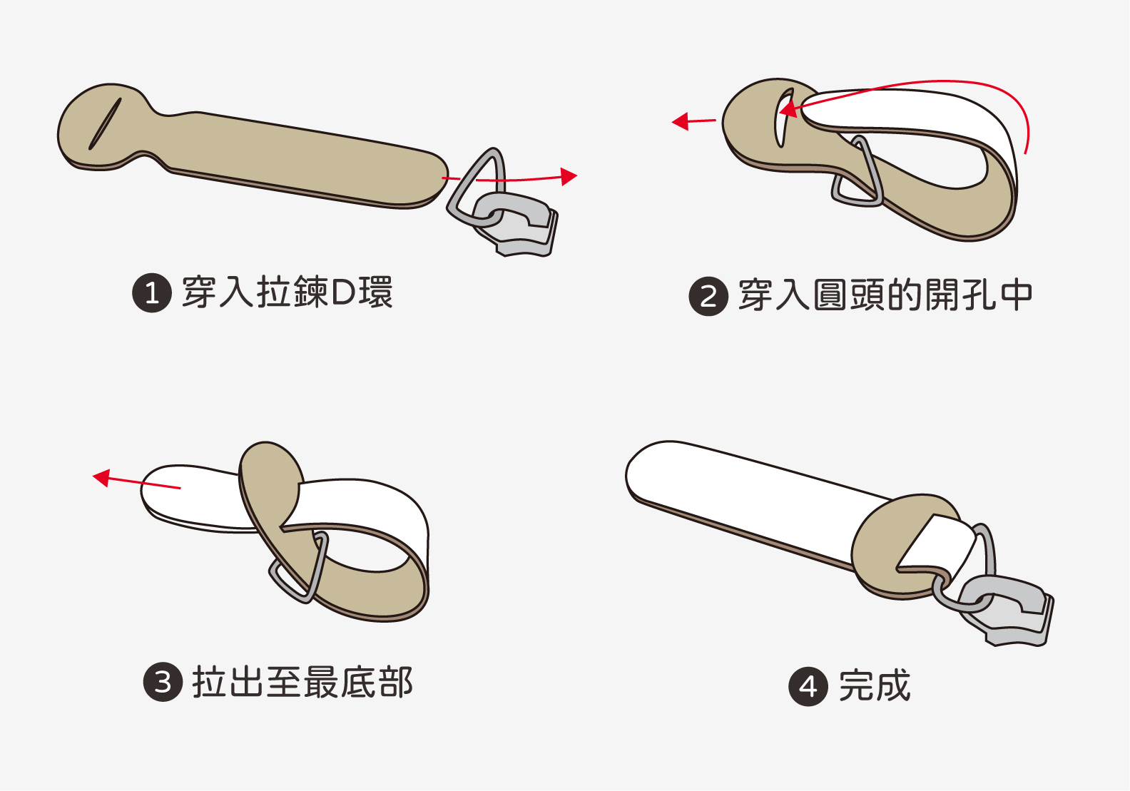 拉鍊拉片替換教學