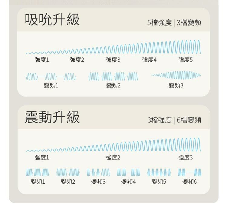 OSUGA 逗豆鳥二代 PRO 吸吮震動按摩器