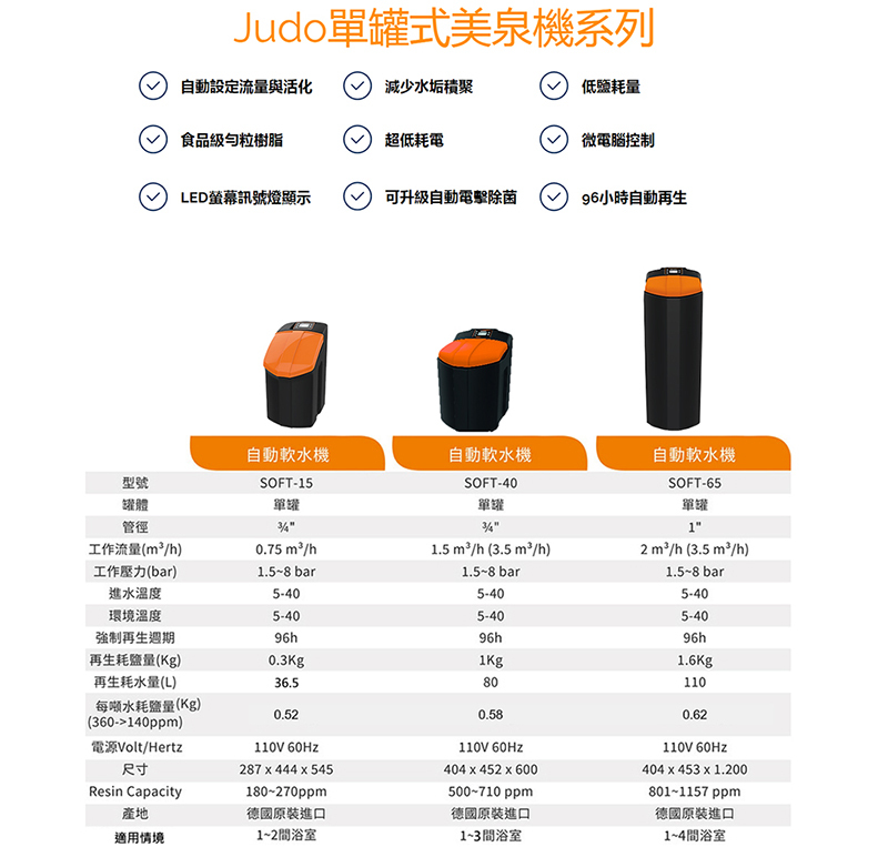 單罐式美泉軟水機 SOFT-15