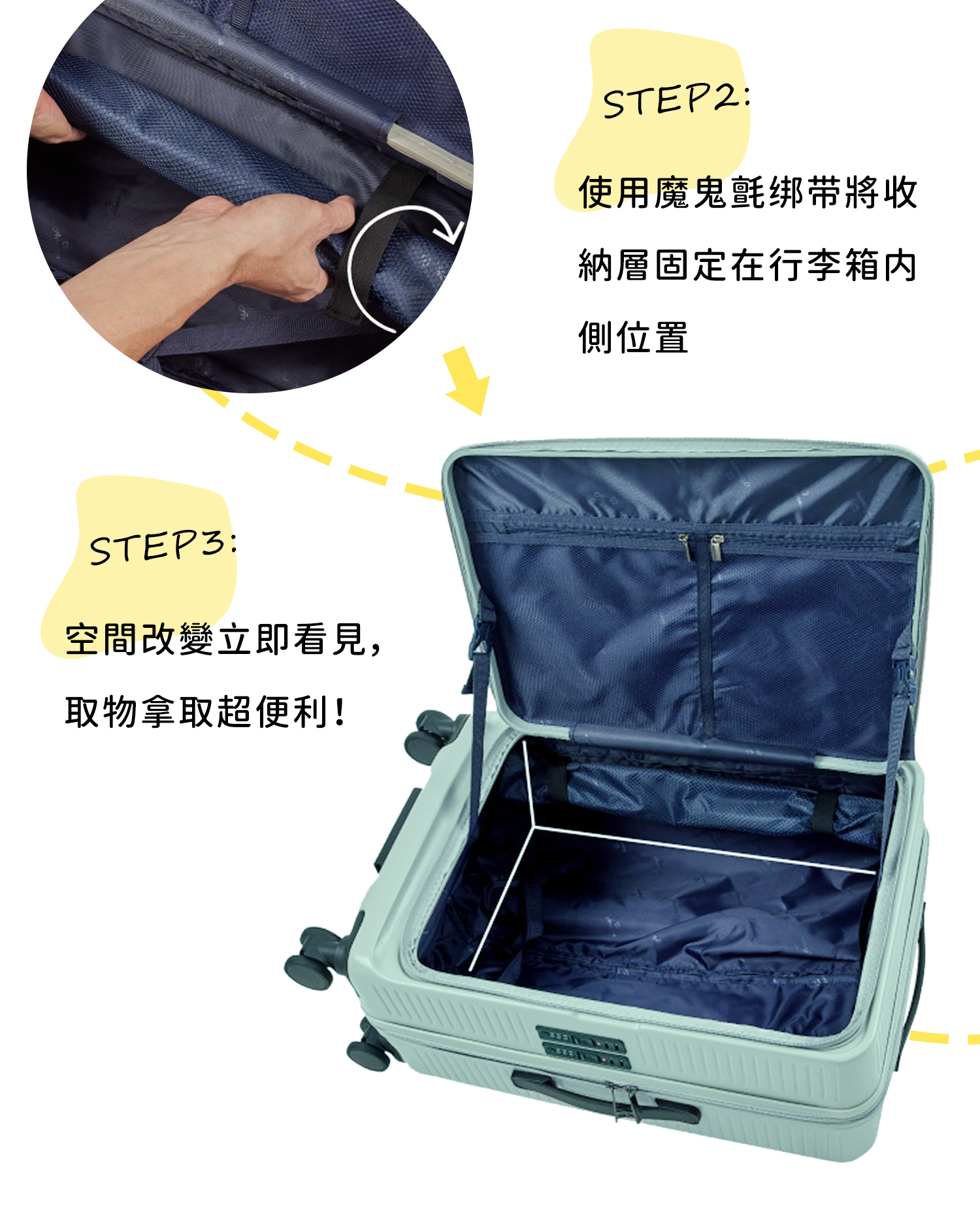 STEP3:空間改變立即看見,取物拿取超便利!STEP2:使用魔鬼氈绑带將收納層固定在行李箱内側位置