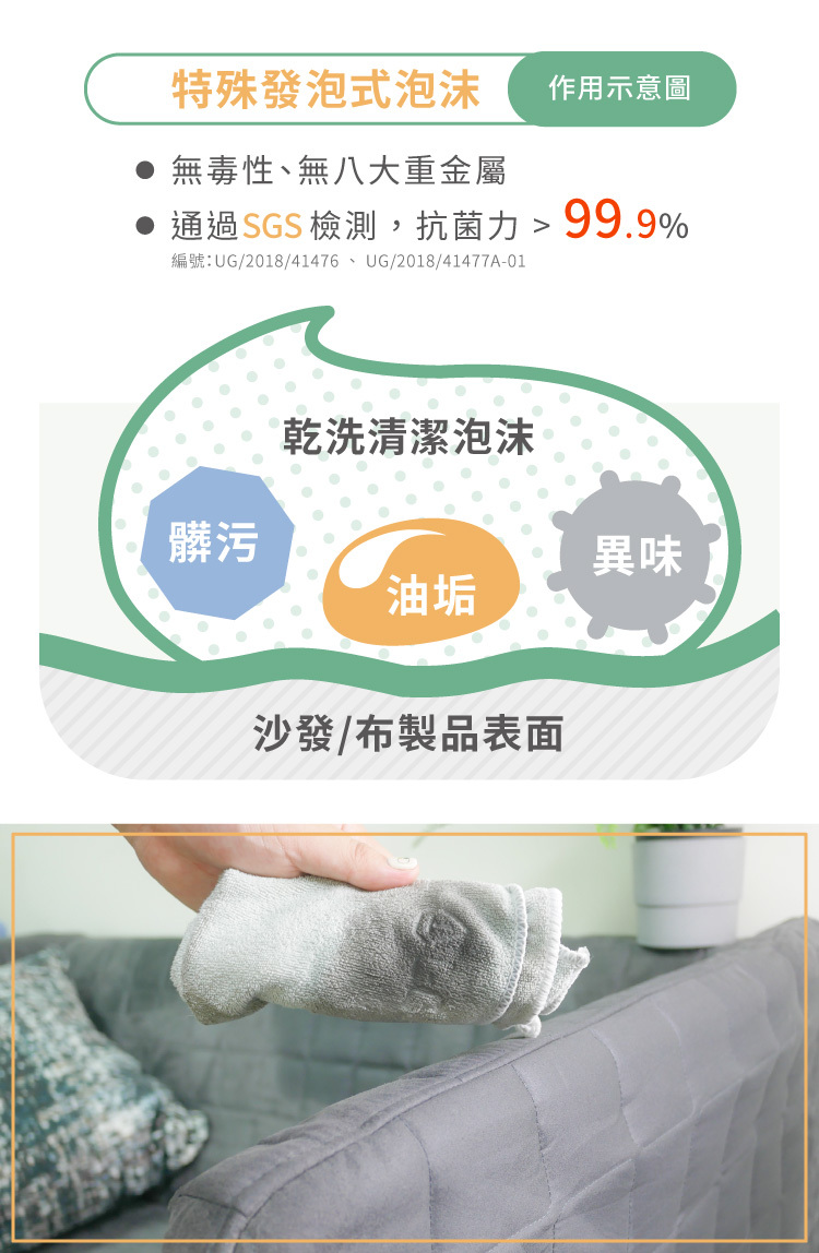 發泡式泡沫作用示意圖