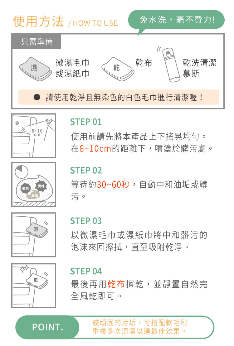 使用方法輕鬆簡單