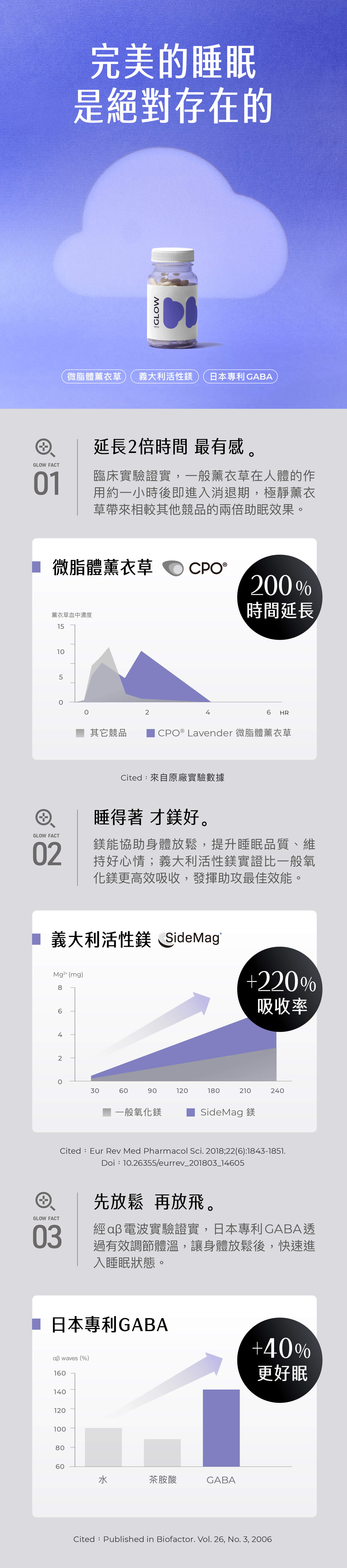 02_完美的睡眠是絕對存在的