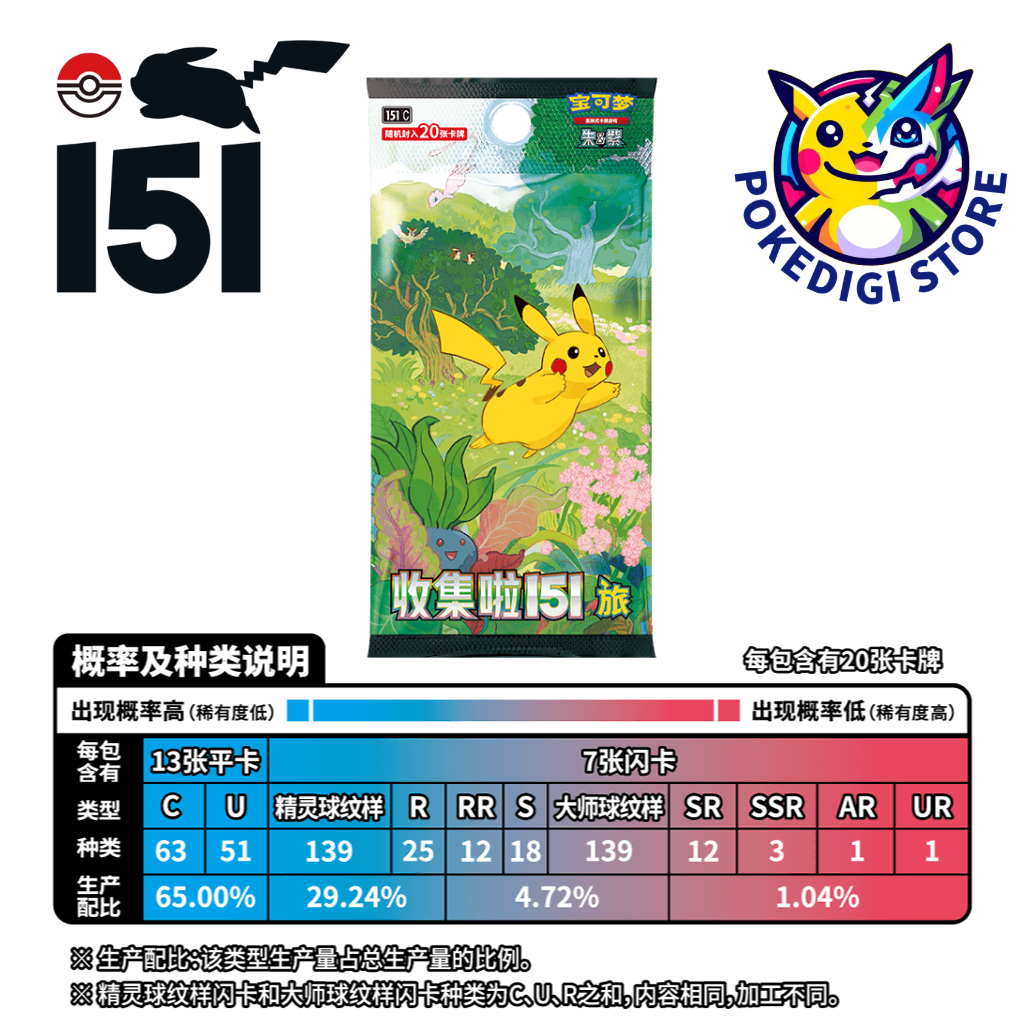 寶可夢擴充包朱&紫| 151C 收集啦151旅簡中版