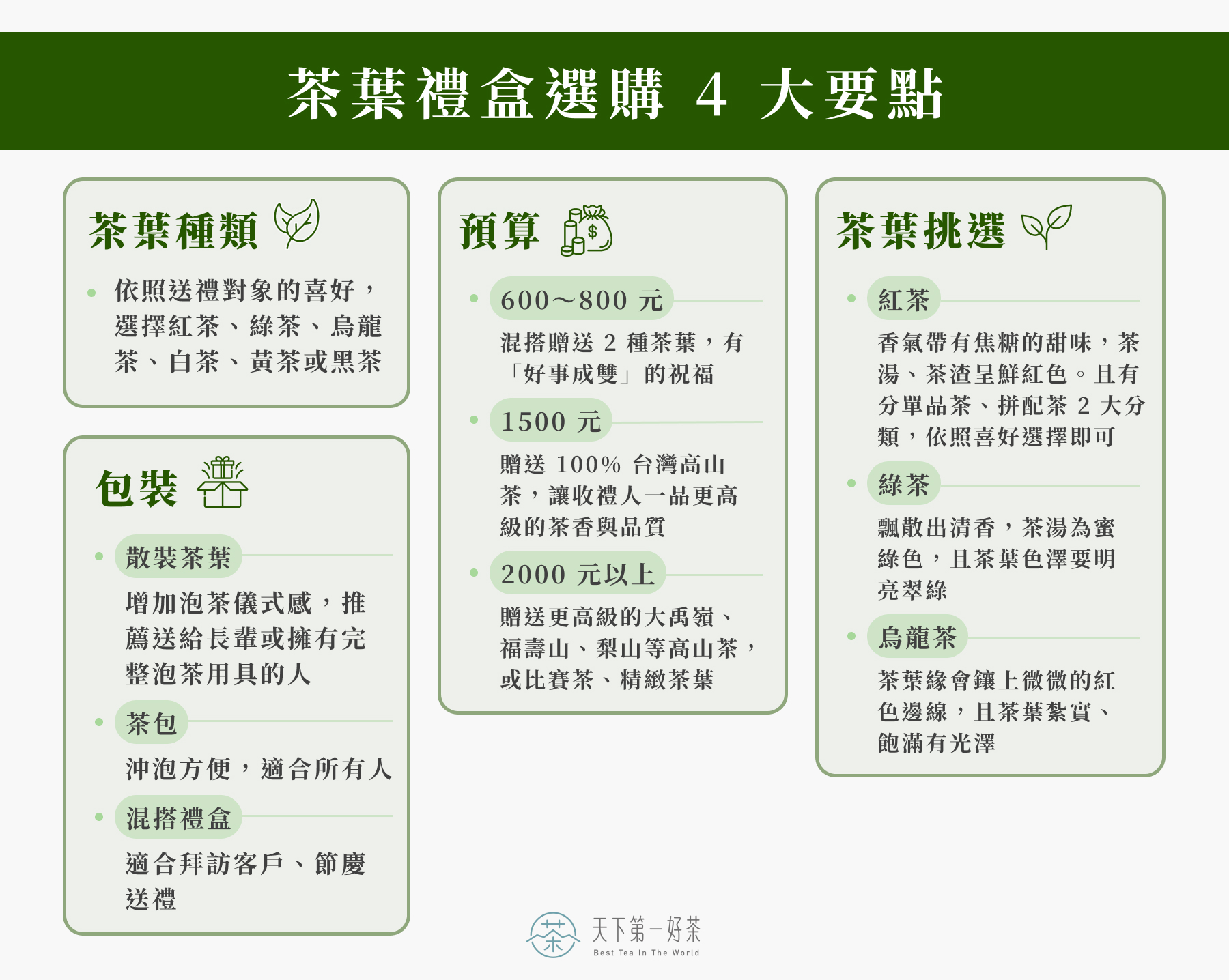 茶葉禮盒怎麼選？4 招教你選到茶葉送禮好選擇！