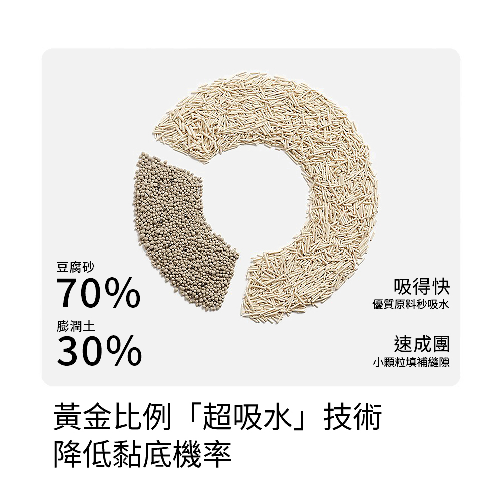 福丸 豆腐+膨潤土 混合貓砂 白茶香味 2.5KG