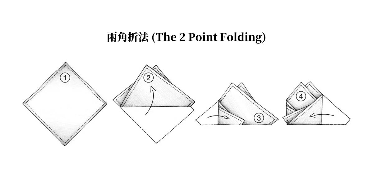 口袋巾折法：兩角折法