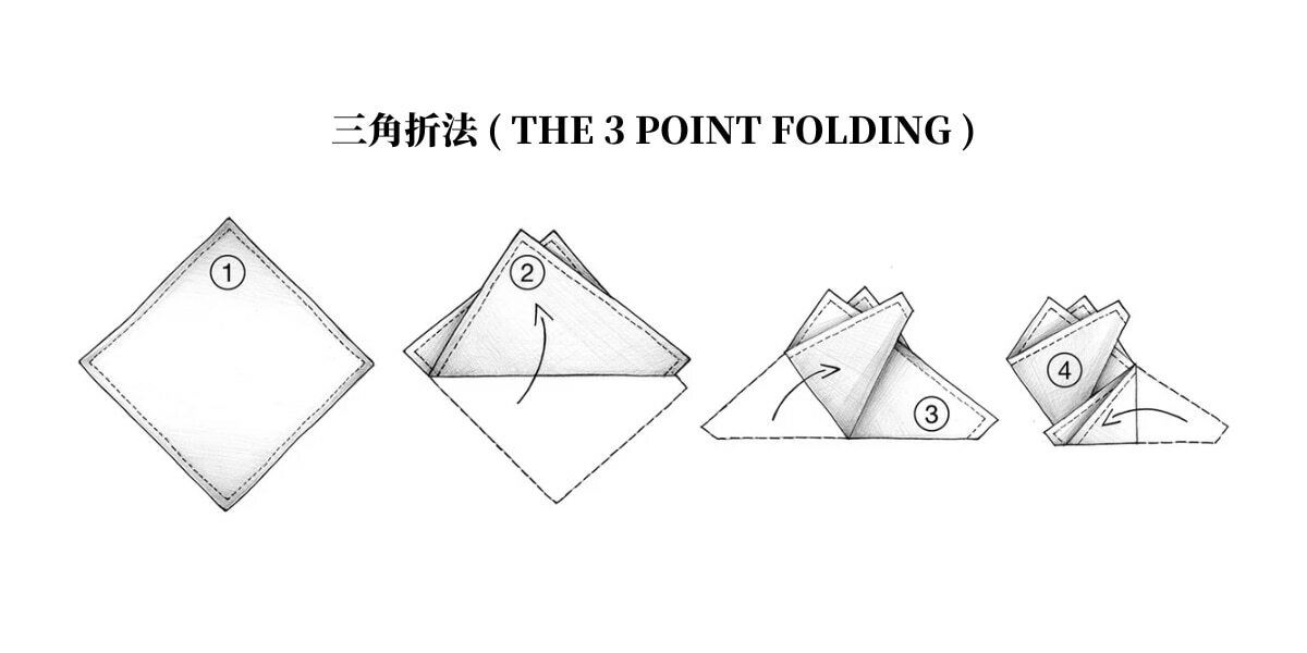 口袋巾折法：三角折法
