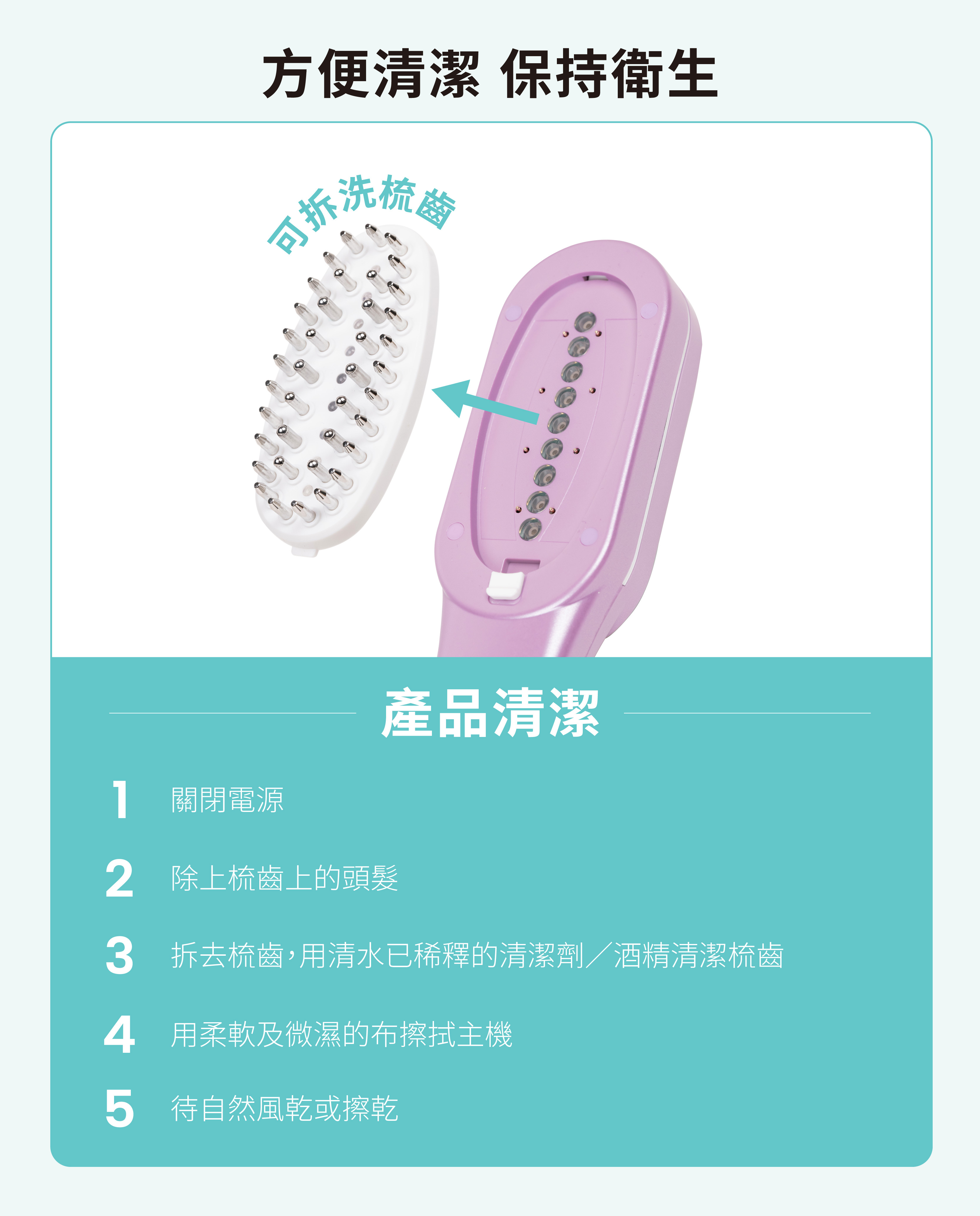 健髮梳 生髮 保健品
