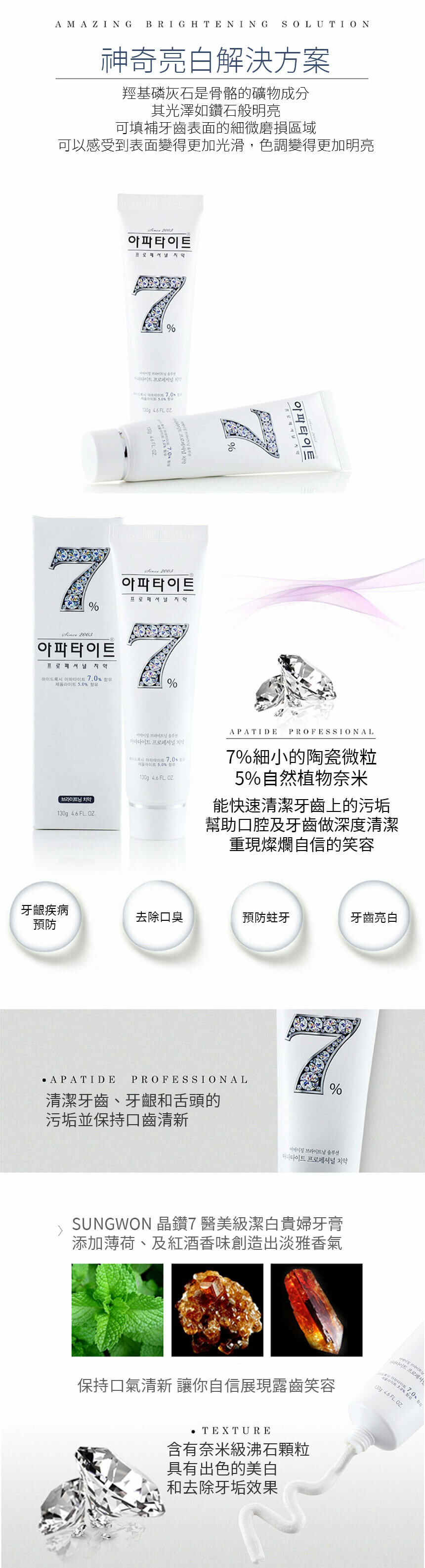 SUNGWON 晶鑽7潔白貴婦牙膏