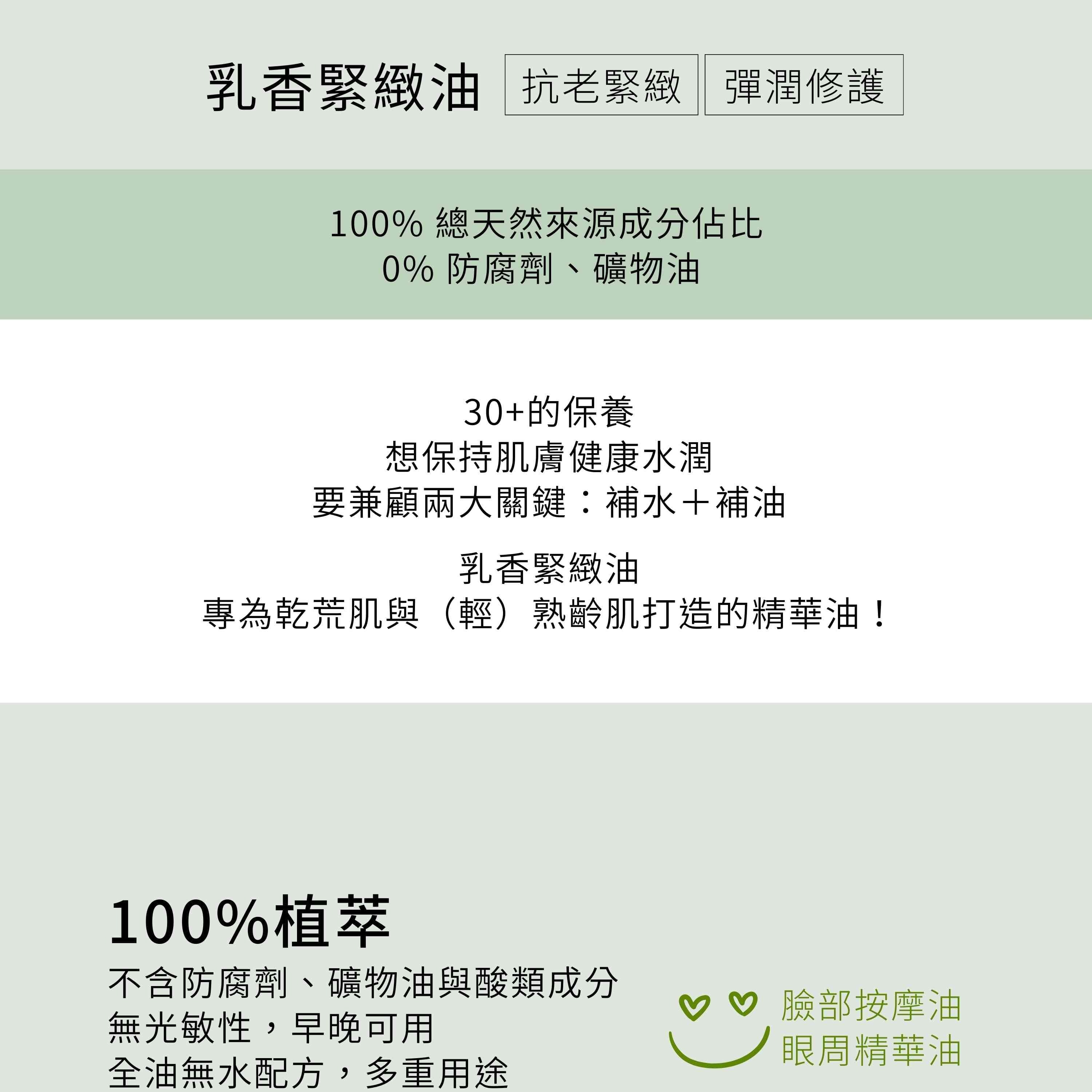 乳香緊緻油為100%植萃成分,不含防腐劑與礦物油,可當臉部按摩油與眼周精華油