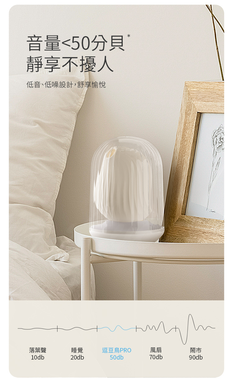 靜音設計 <50 分貝,享受私密愉悅時光,不擔心打擾環境。