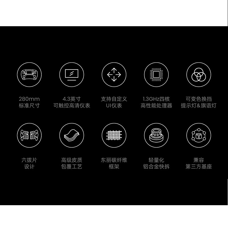 米特3C數位–MOZA 魔爪 FSR2 賽車方向盤 盤面/RS068