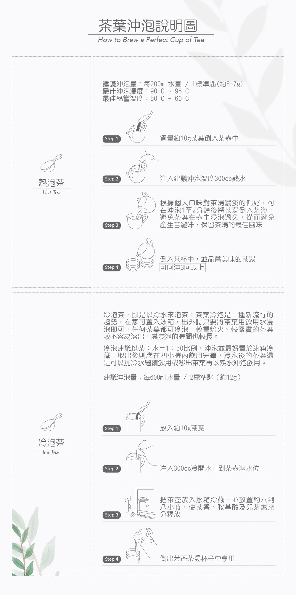 泡茶水溫建建議