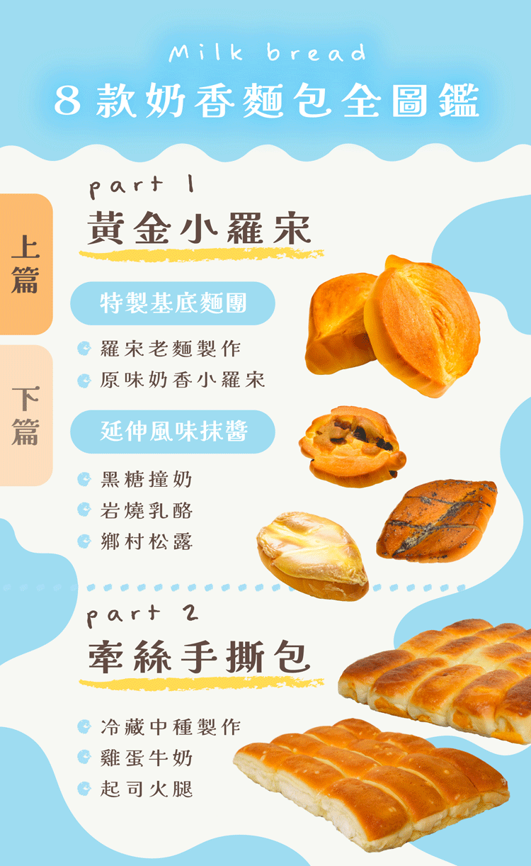 6 王子洋｜ldp_目錄gif