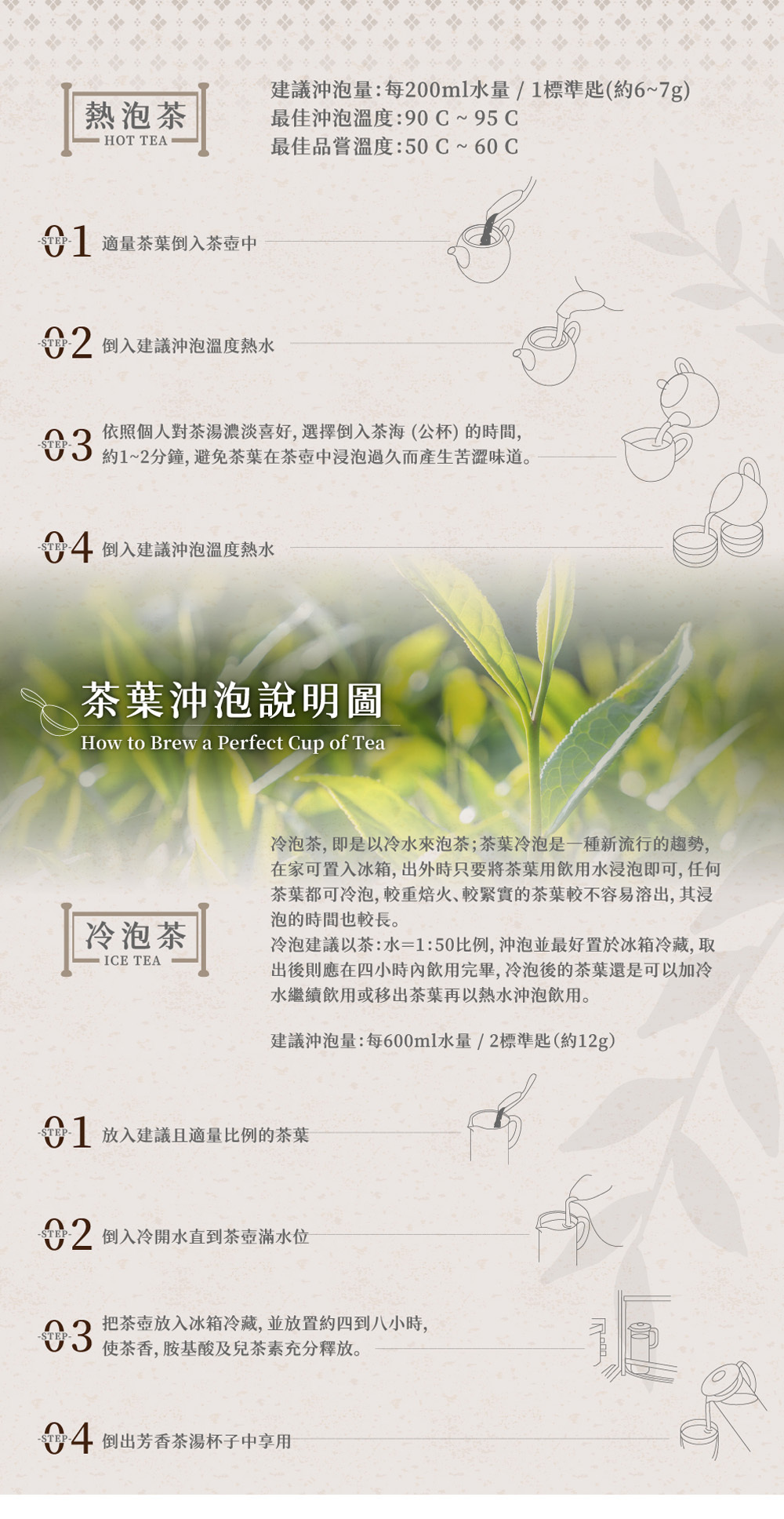 文山包種茶沖泡茶溫度特性