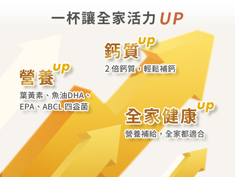 全家高鈣全能營養素