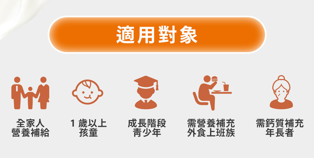 全家高鈣全能營養素