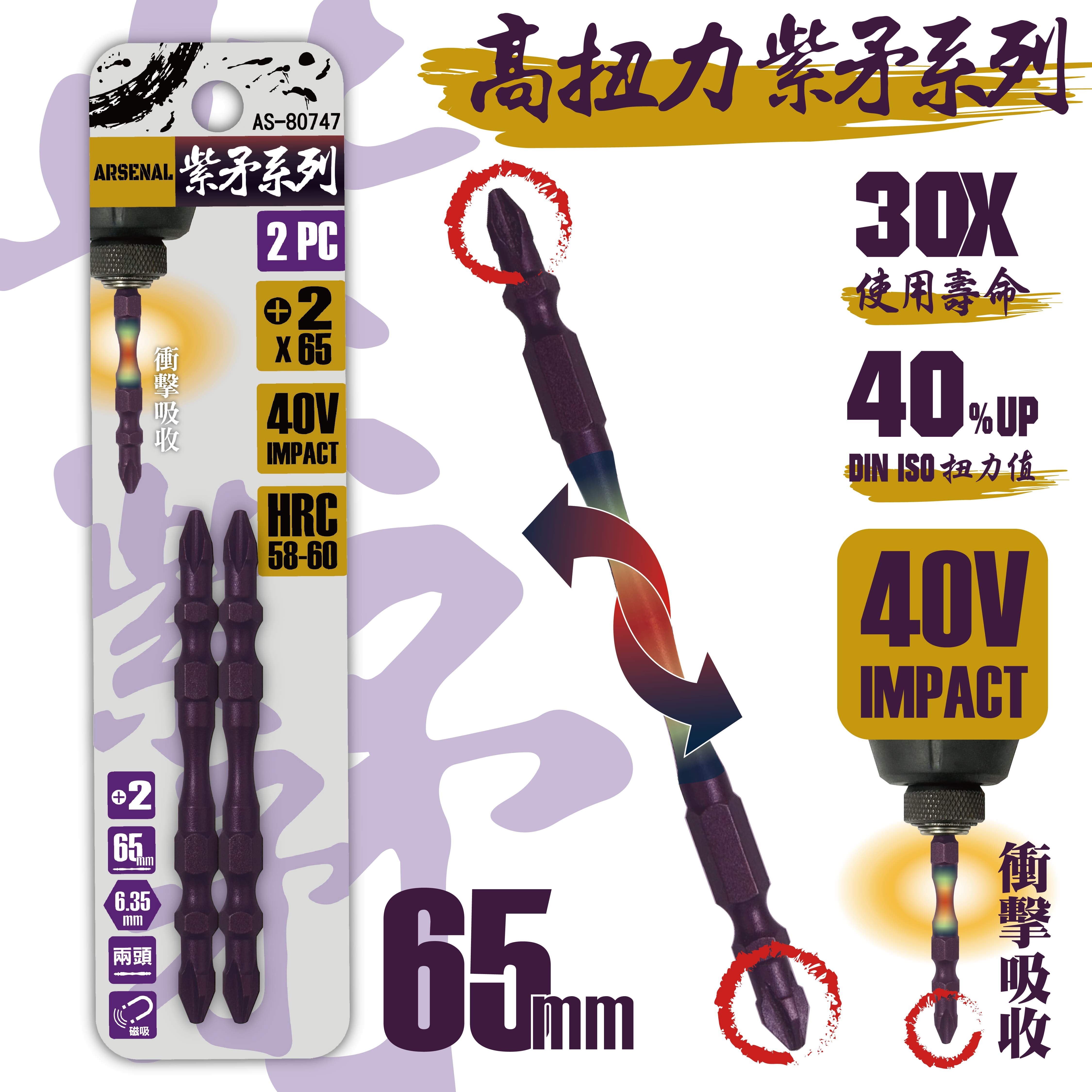 愛森諾｜紫槍/紫矛高扭力起子頭