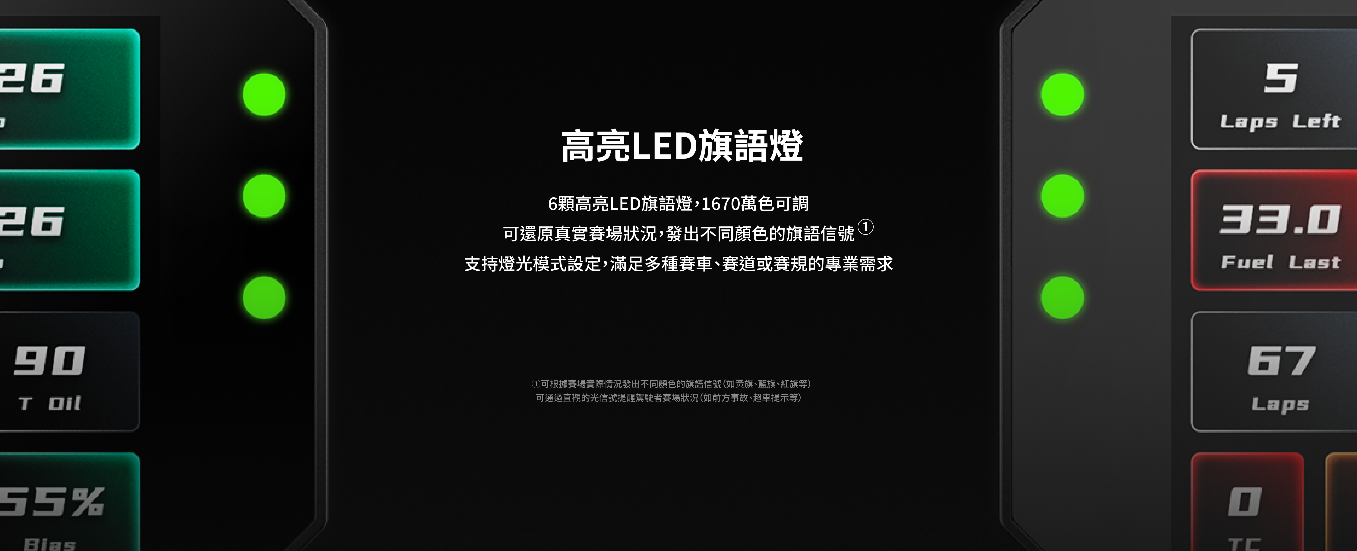 MOZA CM2 HD Racing Dash