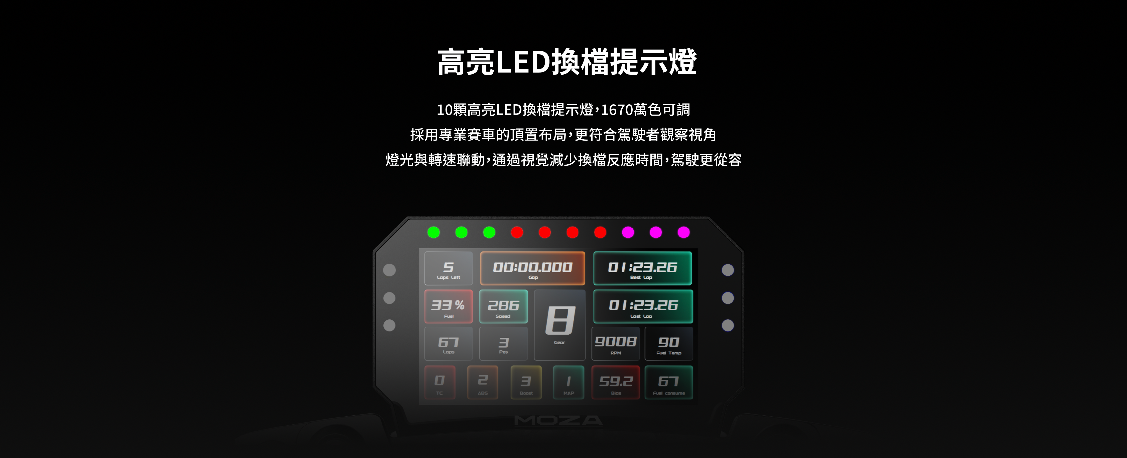 MOZA CM2 HD Racing Dash